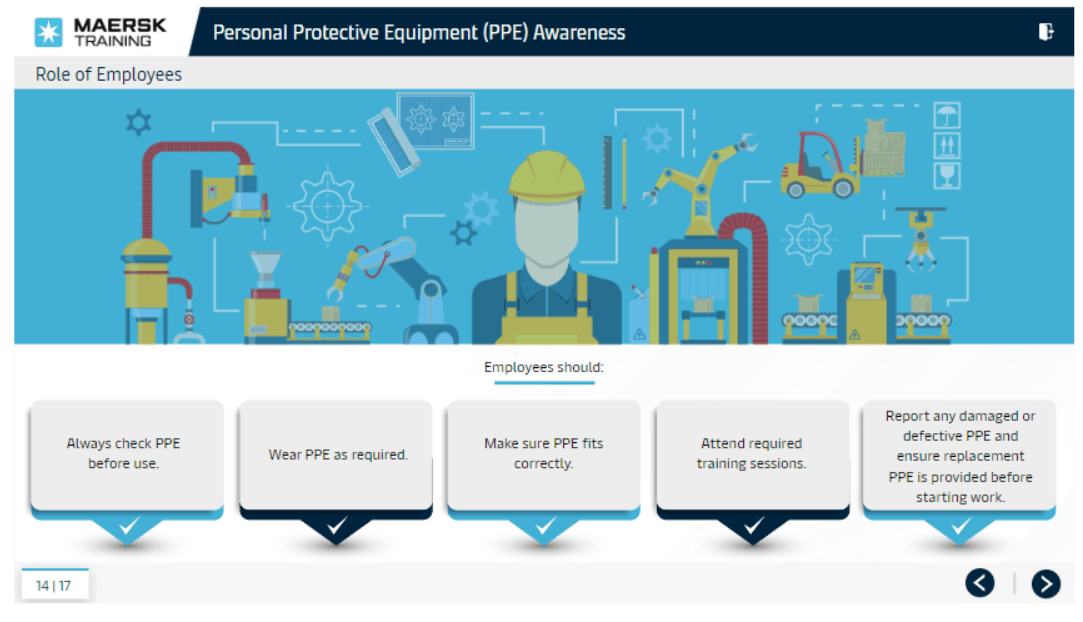Ppe Asset Examples Personal Protective Equipment (PPE) Awareness e-Learning | Maersk Training